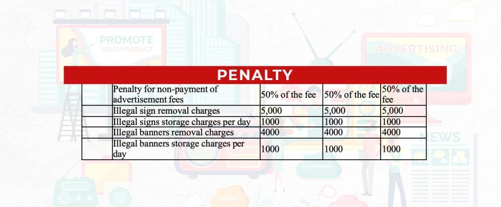Machakos County billboard advertising 2026 rates