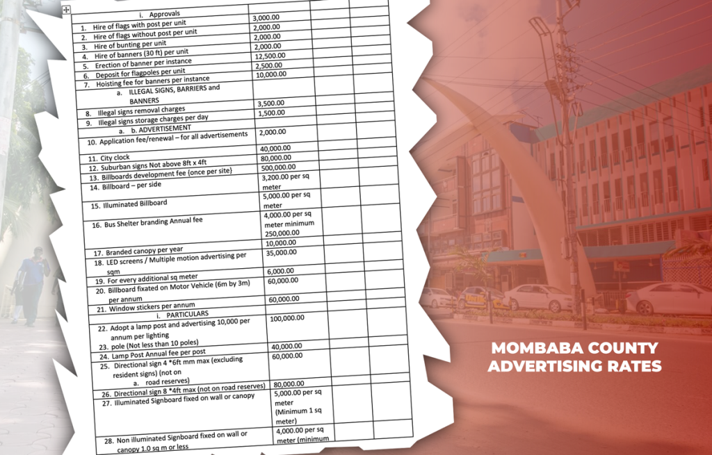 Mombasa county